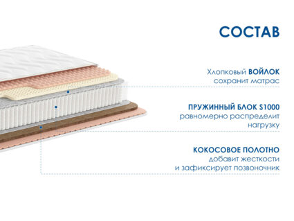 Матрас Димакс Relmas Mix 4 S1000 43