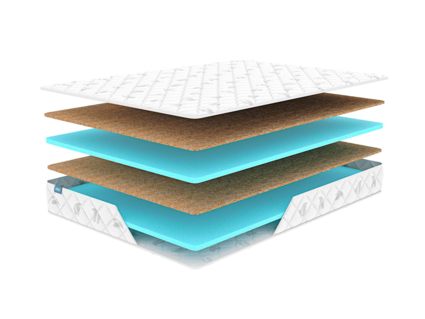 Матрас Димакс Оптима Комби Фоам уцененный 77