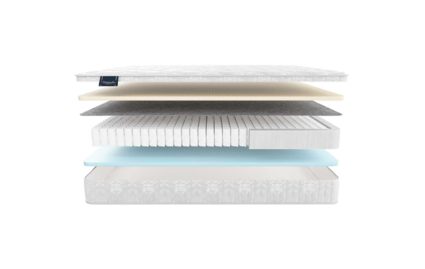 Матрас Materlux Ardila 31