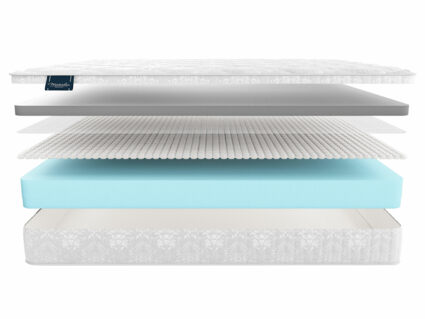 Матрас Materlux Prima Carbone 43