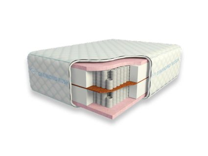 Матрас Diamond Rush Full Visco Light 40sm+ 43