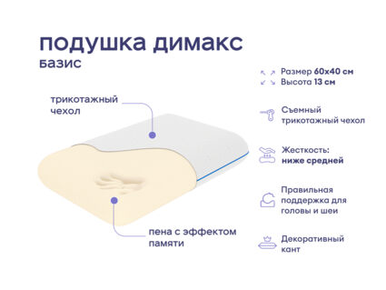 Одеяло Димакс Овечья шерсть всесезонное + подушка Димакс Базис 1473