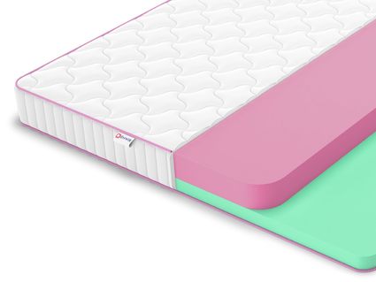 Матрас Denwir MEGA ECO FOAM 15 574