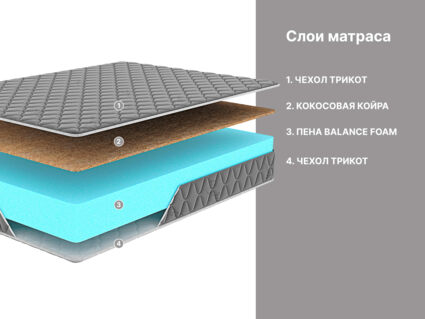 Матрас Димакс Оптима Ролл Хард (графит) 43