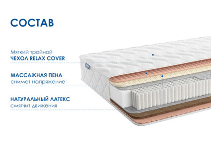 Матрас Димакс Relmas Mix 4 S1000 43