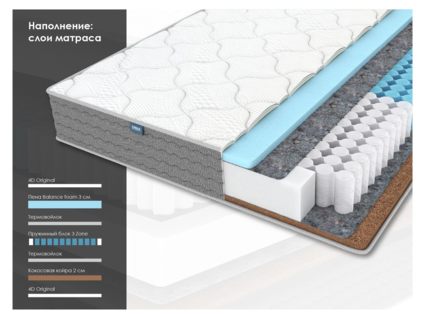 Матрас Димакс ОК Базис Хард уцененный 516