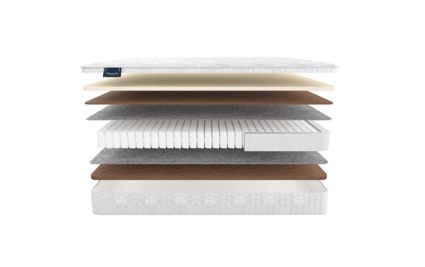 Матрас Materlux Supreme Maxi 574