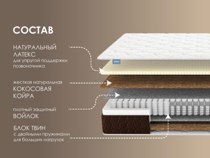 Матрас Димакс Твин Медиум хард уцененный 22