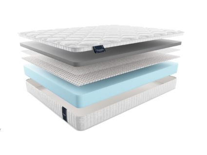 Матрас Materlux Prima Carbone 43
