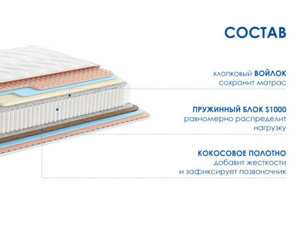 Матрас Димакс Relmas Mix 3 S1000 43