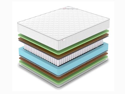 Матрас Denwir CLASSIC MIDDLE FOAM TFK 31
