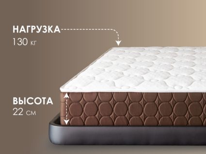 Матрас Димакс Мега Мемо Софт уцененный 34