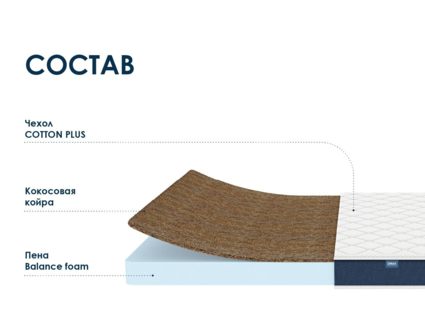 Матрас Димакс Практик Чип Ролл 10 кокос уцененный 43