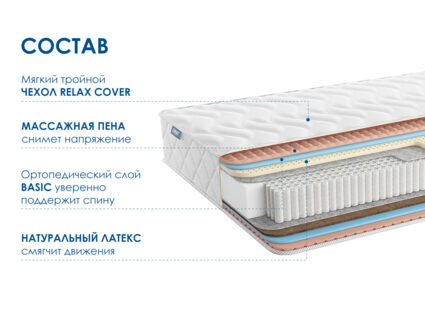 Матрас Димакс Relmas Mix 3 S1000 43