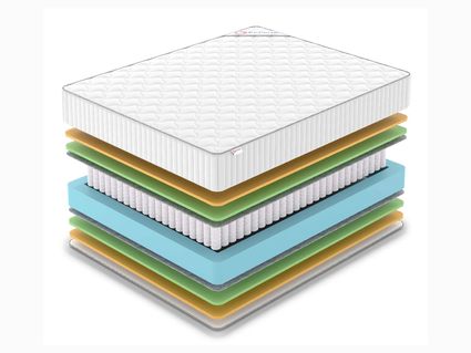 Матрас Denwir CLASSIC MIX MEMO FOAM TFK 31
