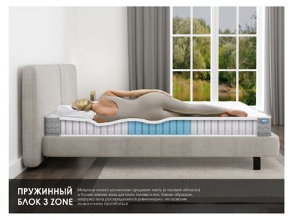 Матрас Димакс ОК Струтто