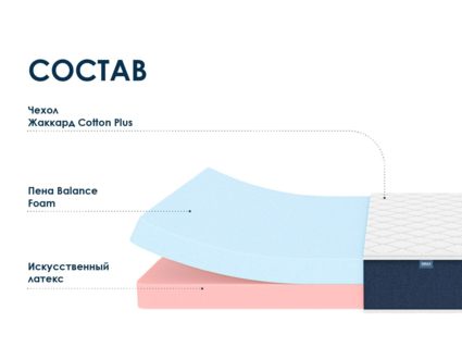 Матрас Димакс Практик 20 микс уцененный 25