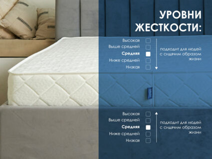 Матрас Димакс Relmas Latex Roll 43