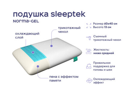 Одеяло Димакс Верблюд всесезонное + 2 подушки Sleeptek Norma-GEL 1473