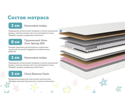 Матрас Димакс Комета 49