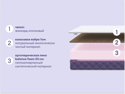 Матрас Базилик Фреш 25 кокос