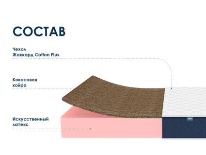 Матрас Димакс Практик 19 кокос уцененный 34