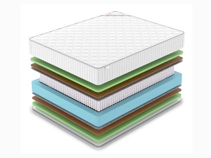Матрас Denwir CLASSIC MIDDLE FOAM S1000 31
